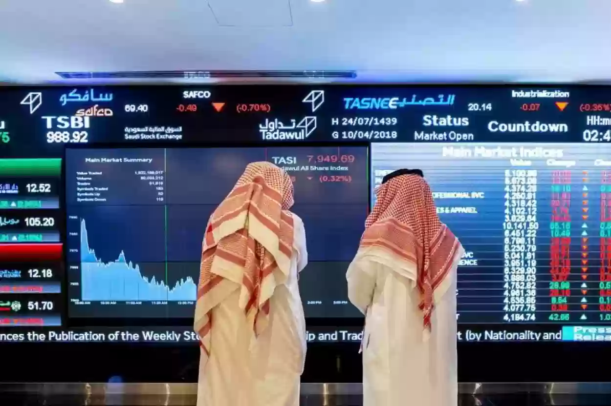 ما هي افضل الاسهم للاستثمار في السوق السعودي؟ إليك توصيات خبرات الأسهم السعودية