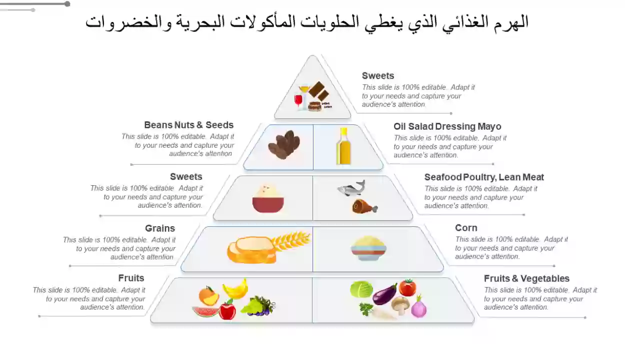 مختص غذائي يكشف عن جدول حمية غذائية مضمونة النتيجة