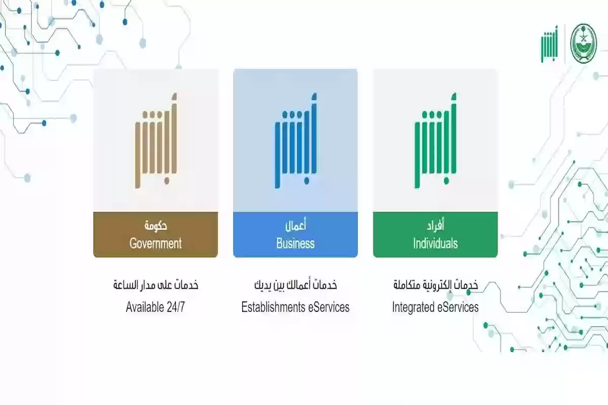 تحديث معلومات الجواز - أبشر absher.sa