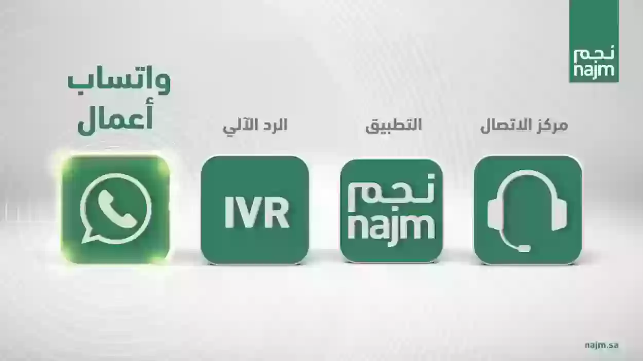 رابط الاستعلام عن وثيقة التأمين للمركبات najm.sa